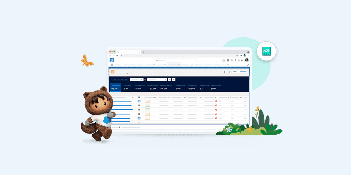 Salesforce-compatible calendar scheduling infrastructure