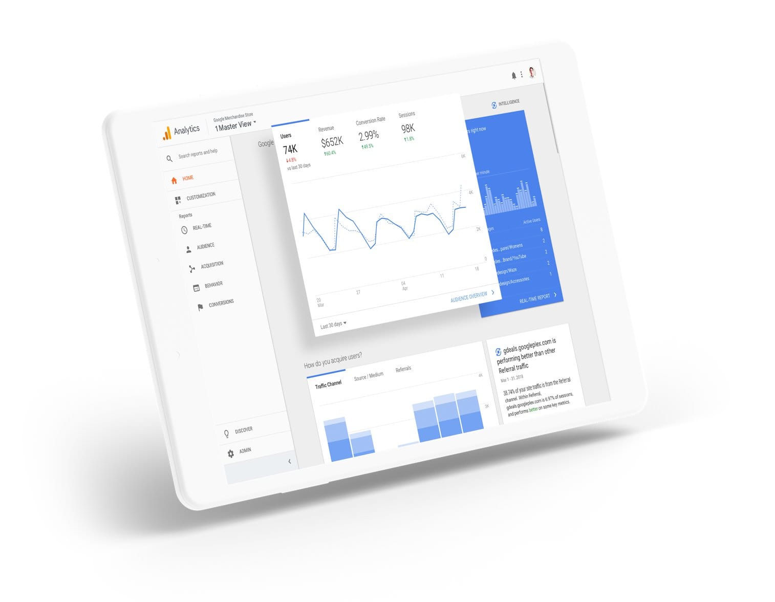 Screenshot of app Google Analytics