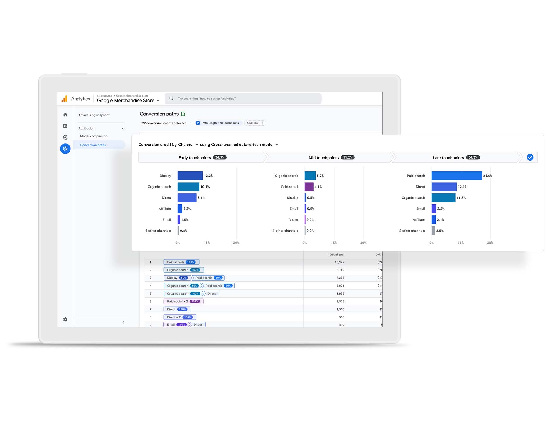 Screenshot of app Google Analytics