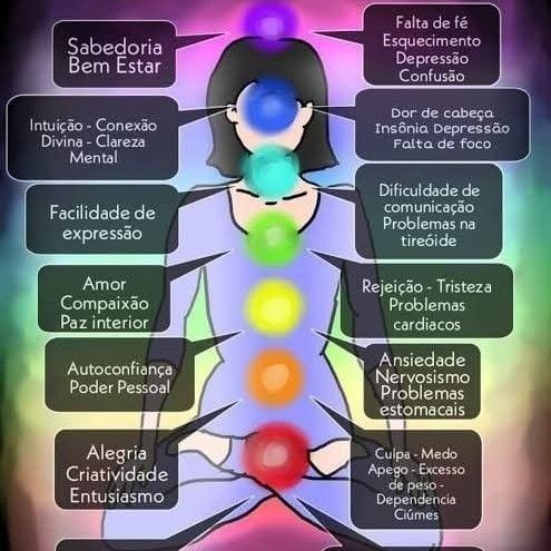 Studio Oracular - Helen Peixoto