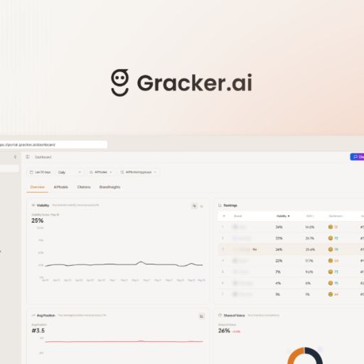 GrackerAI