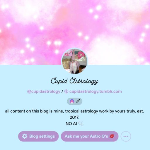 Cupid Astrology